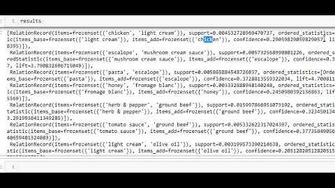 107 Apriori Algorithms step 3 in Pythonn