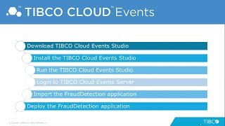Getting Started with TIBCO Cloud™ Events Studio