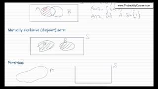 2-Sets, functions