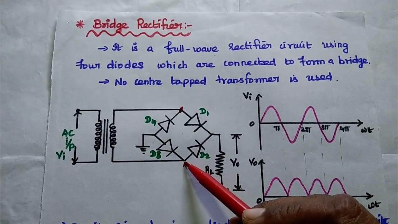 EDC Rectifier and Its Types Comparison of Rectifiers EDC in Tamil