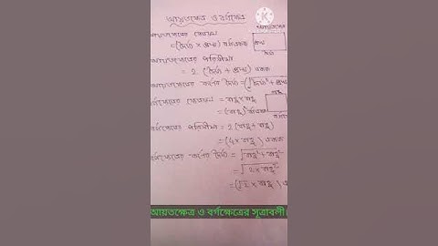 আয়তক্ষেত্র ও বর্গক্ষেত্রের সূত্রাবলী।