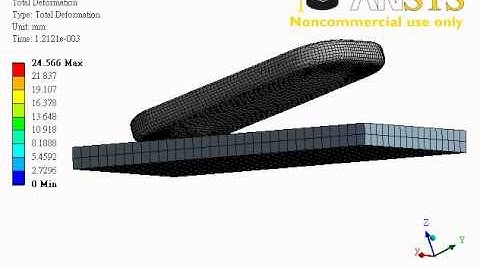 Section 15-3  Drop Test (Animation)