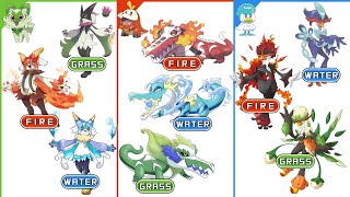 All 18 Types Gen 9 Starters Evolution | Pokémon Type Swap | Max S