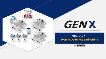 GEN X Installation Training - Zonex Systems
