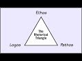 Rhetorical Analysis Quiz