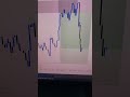 Join our Telegram Community