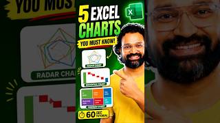 5 Advanced Excel Charts You're Probably NOT Using! #shorts