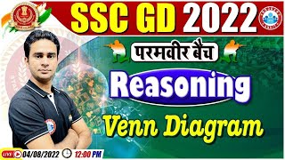 Venn Diagram Tricks in Reasoning, SSC GD Reasoning Class #4, Reasoning For SSC GD, SSC GD Exam 2022