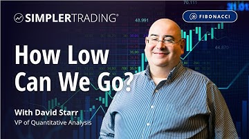 Fibonacci: How Low Can We Go? | Simpler Trading