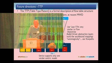 Implementing OpenFlow on a hardware switch - OVS Conference 2015