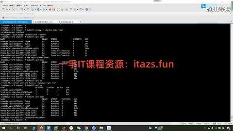 kubernetes/k8s全栈技术讲解+企业级实战项目课程