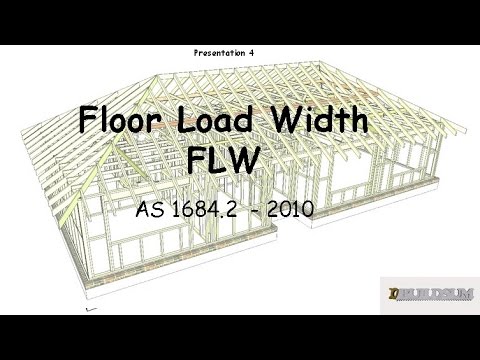 4 Floor Load Width Flw Youtube