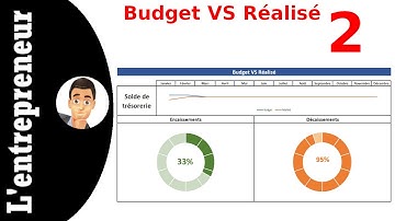 # 2 Faire un budget VS réalisé sur Excel