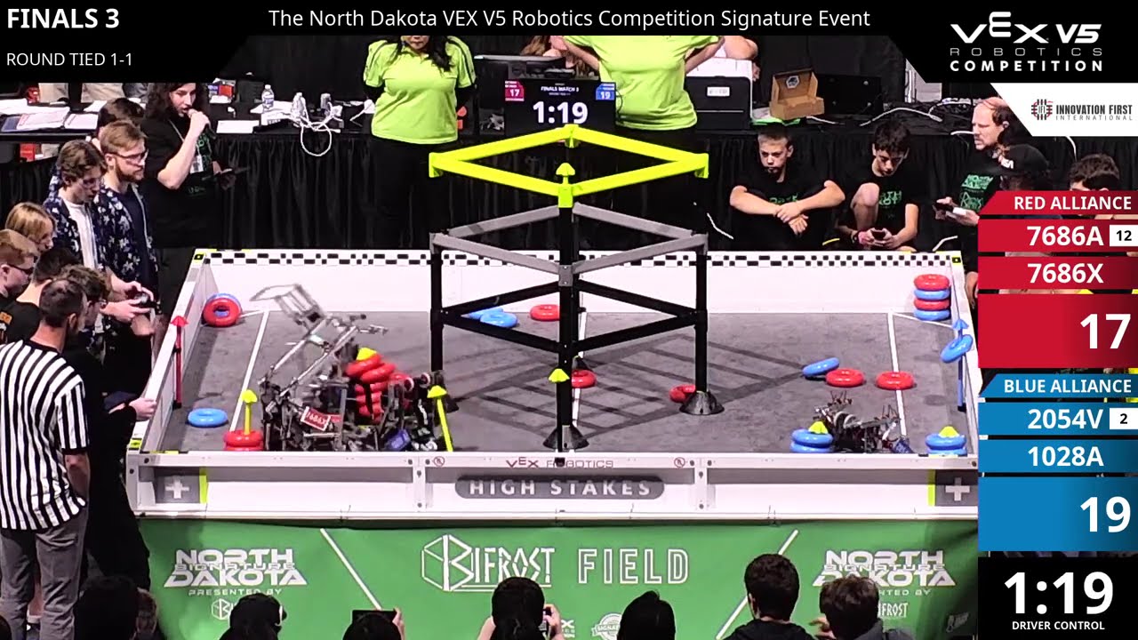 North Dakota Sig - Final #1-3 - 7686A & 7686X vs 2054V & 1028A - Auton + Driver