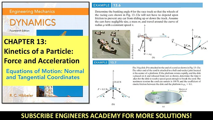 Sample Problems | Kinetics of a Particle | Chapter 13: Hibbeler Dynamics 14th |  Engineers Academy