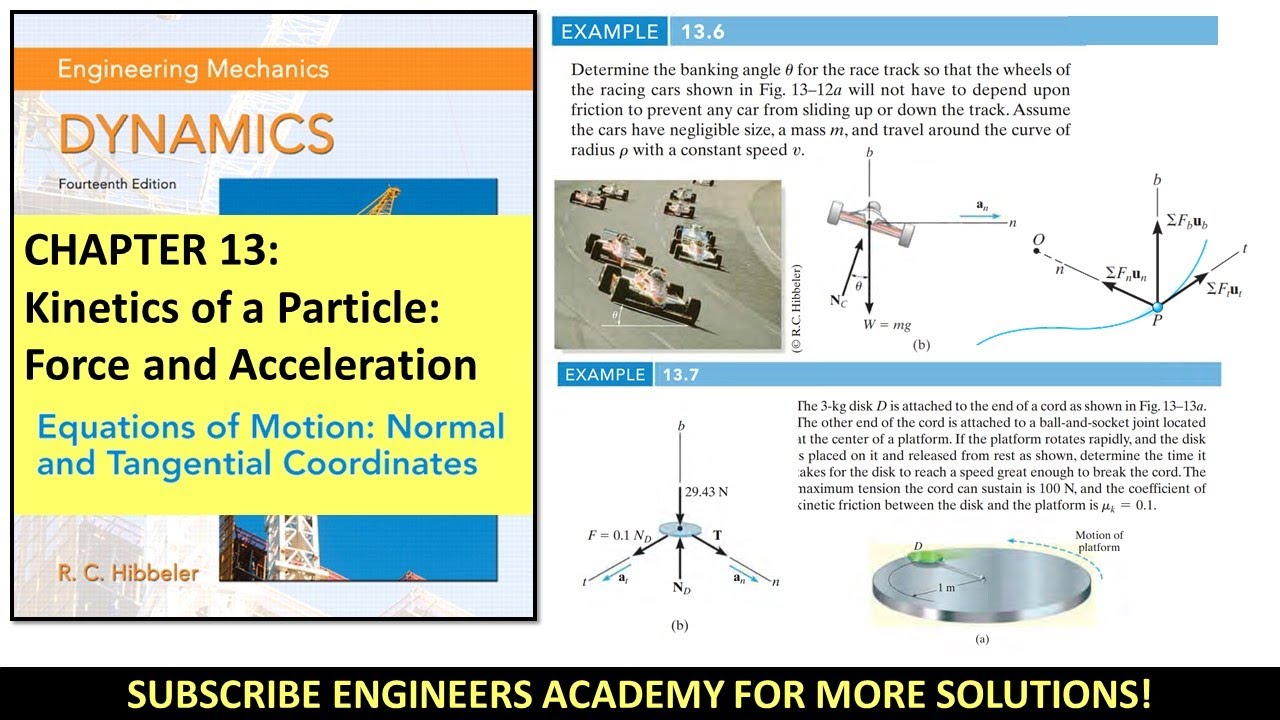 Sample Problems | Kinetics of a Particle | Chapter 13