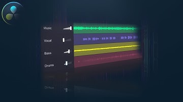 (Updated) Make Anything React To Audio In DaVinci Resolve