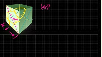 Face-centered Cubic Unit Cell - Radius and Edge Length