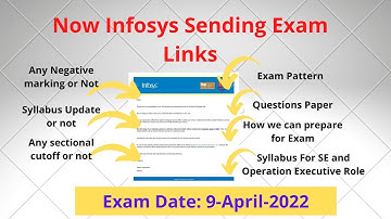 Infosys Sending Exam mails || Updated syllabus, negative marking, sectional cutoffs, Exam Pattern