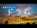 ドラム譜面【若者のすべて】 女性ボーカルバンド用キー変更Ver.