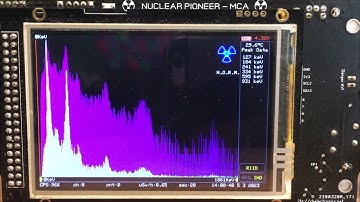 Identifying N.O.R.M. and Th-232 in Quantum Pendant with Nuclear Pioneer RIID