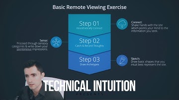 Learn Remote Viewing Fundamentals: A Step by Step Guide