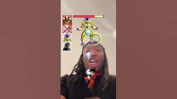 The Best Dragon Ball Z Filter Game