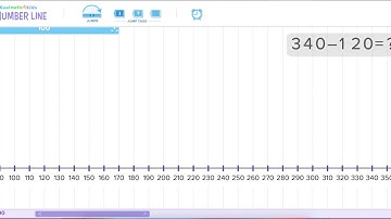 2.NBT.7 Subtraction Numberline