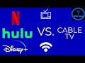 Is Cable TV Dying? The Rise of Streaming Services | Willo Docs