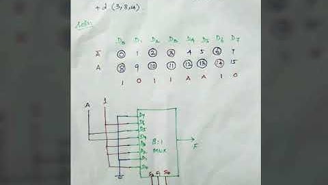 Implementation of Boolean expression using MUX in Tamil