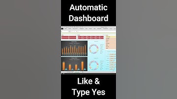 Announcement | Automatic Excel Dashboard | No Macro | No VBA | By Rohit Narang