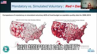ACS Data Quality Crisis: Is the Survey Viable