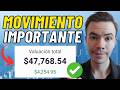 FIBRAS Vendimos la Midad de Nuestra Posición