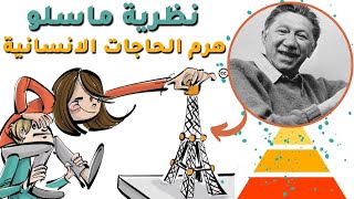 نظرية ماسلو | هرم الحاجات