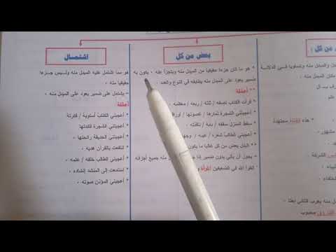 البدل وأنواعه للصف الثالث الإعدادي أ مجدي حجاج