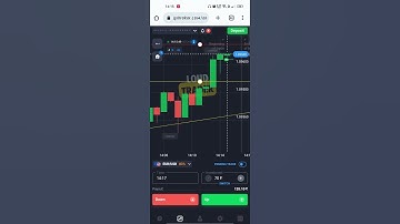 deep itm with gap down opening #powerofknowledge #trading #tradingjourney #badluck