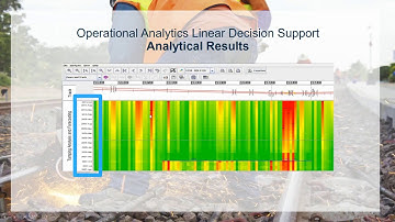 AssetWise Linear Analytics Linear Asset Decision Support