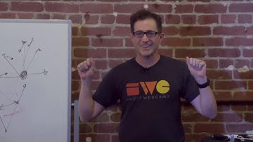 IndieWeb: Taking back your content - Decentralized Web Summit 2018