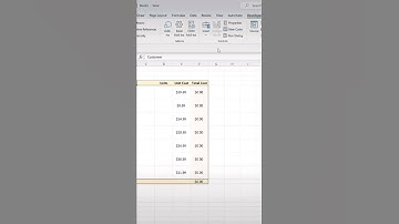 Time to spin the excel with Spin Button.!!!