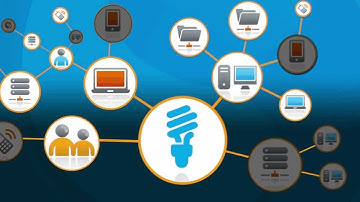 imVision. Infrastructure Management. Made Easy.