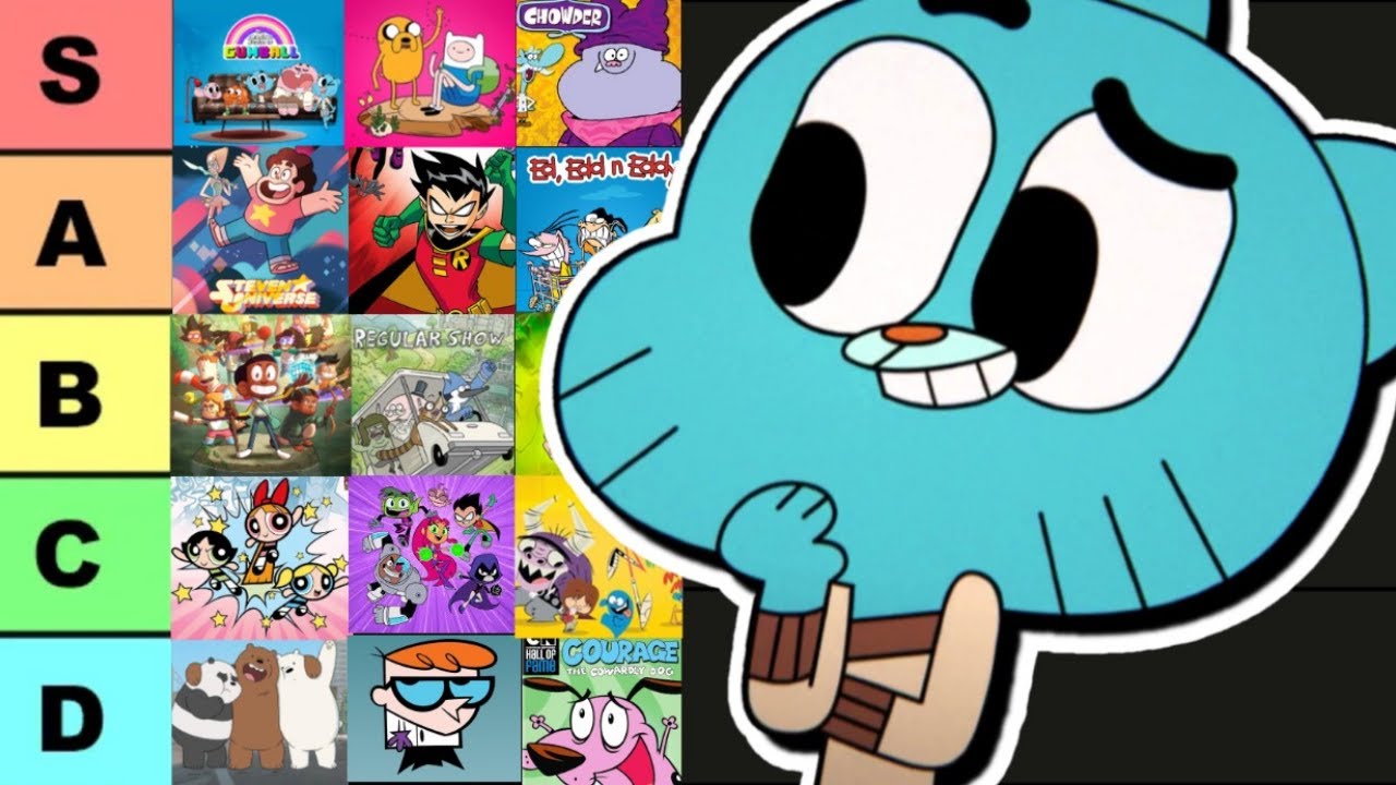 Discussing And Ranking Cartoons On A Tier List! - YouTube