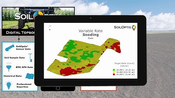 Demo: SoilOptix- Digital Top Soil Mapping System