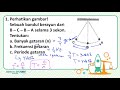 Soal Fisika Kelas 8