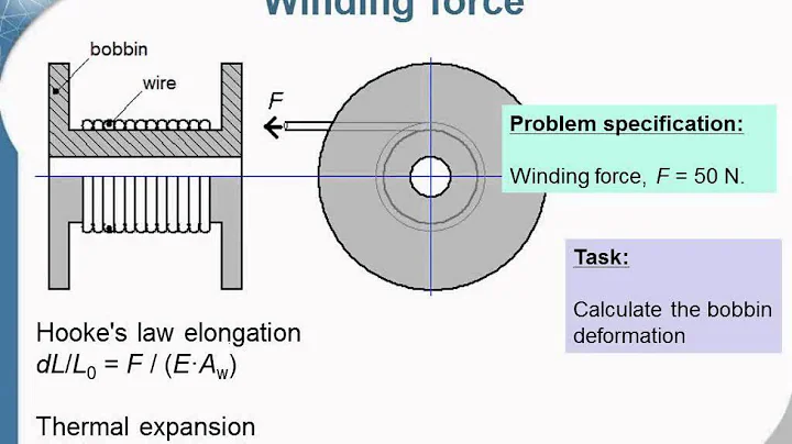 QuickField Sample Problem: Bobbin deformation caused by winding force of wiring
