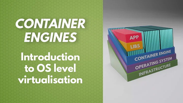 Container Engines, Docker and Kubernetes, OS Level Virtualisation Platforms