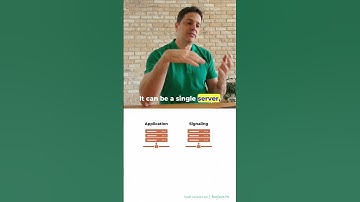 WebRTC application anatomy: What are WebRTC servers and what are they used for