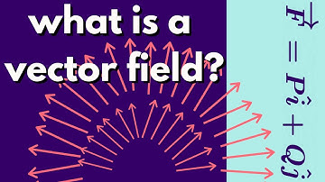 Multivariable Calculus | What is a vector field.