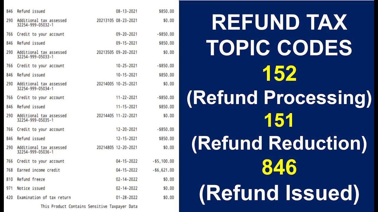 What Common Refund TAX TOPIC CODES Mean 152 (IRS Processing),151