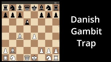 Danish Gambit Trap to Win in 9 Moves: Center Game Traps, Tactics, Best Moves & Ideas Part 1