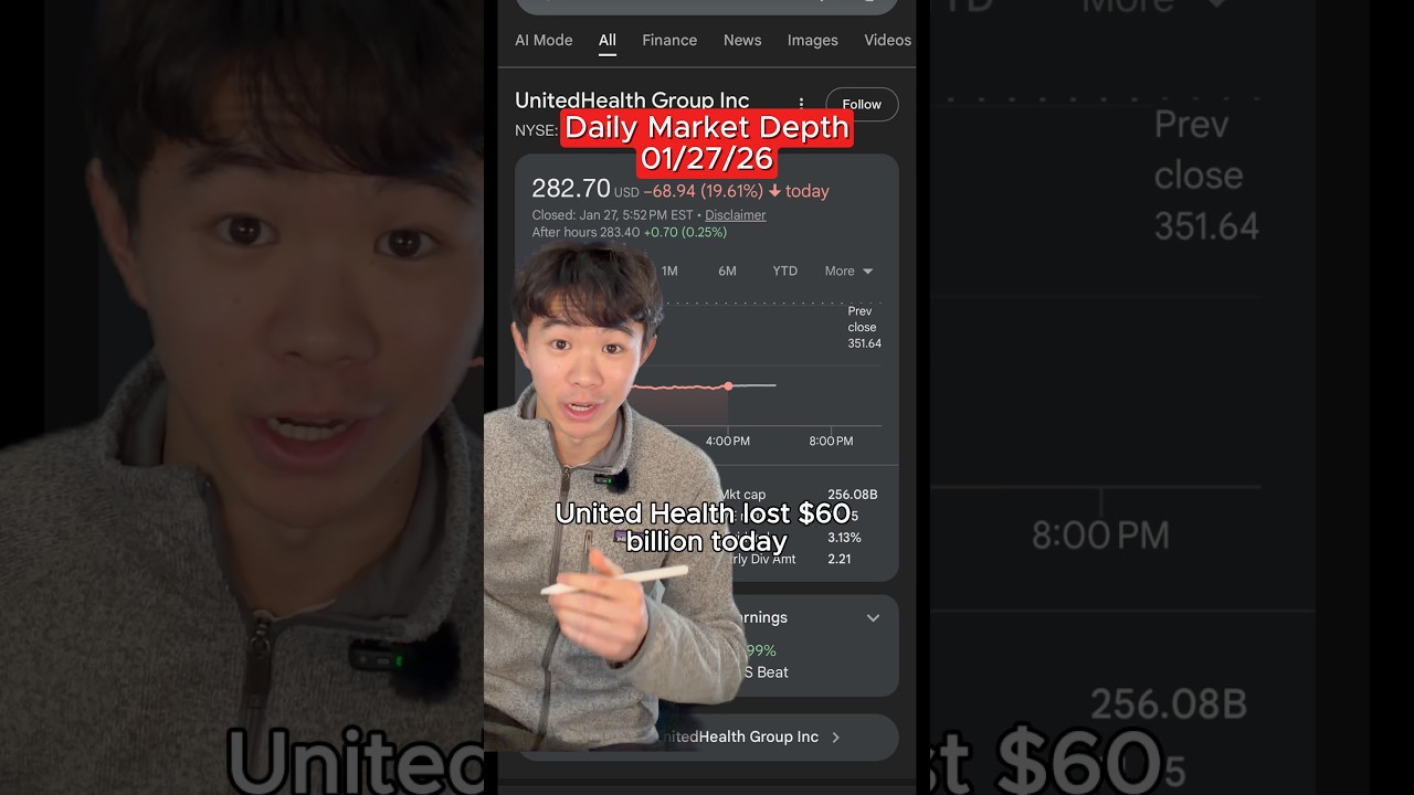 Daily Market Depth - 01/27/26